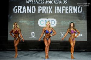 WELLNESS МАСТЕРА 35+